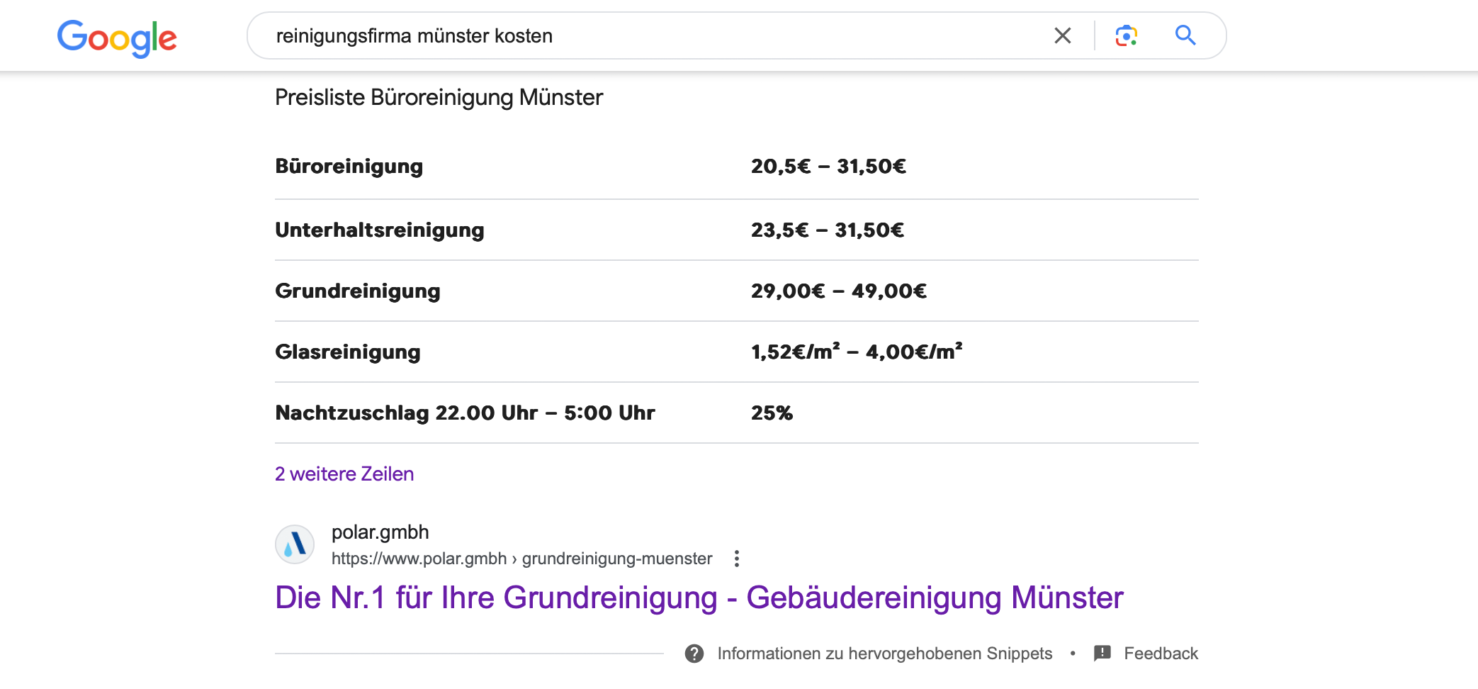 11 Auftragsanfragen nach der ersten Woche Google Ads